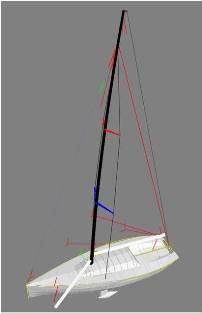 Boat model and rig